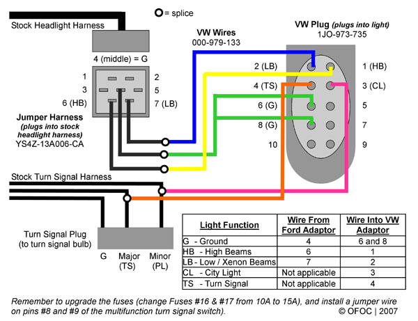 2003 Ford focus headlight wiring diagram #2